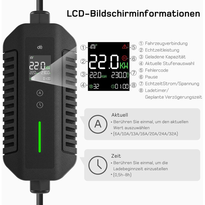 Мобільна зарядна станція/Wallbox Dé 11 кВт (3-фазна) з регульованою потужністю, кабель CEE 16A на Typ 2, сумісна з Model Y/3, ID.3/4/5, MG4, EX30, e-up, e-tron, Zoe та інші електромобілі
