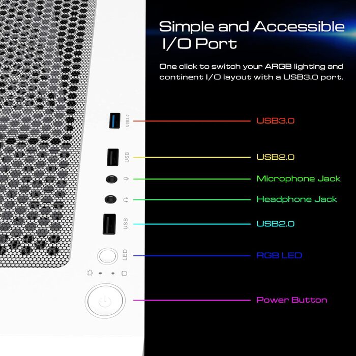 Корпус для ПК Gamdias TALOS E3 - Mid-Tower, білий, з 3 RGB вентиляторами, сітчаста передня панель, скло, PSU-кришка