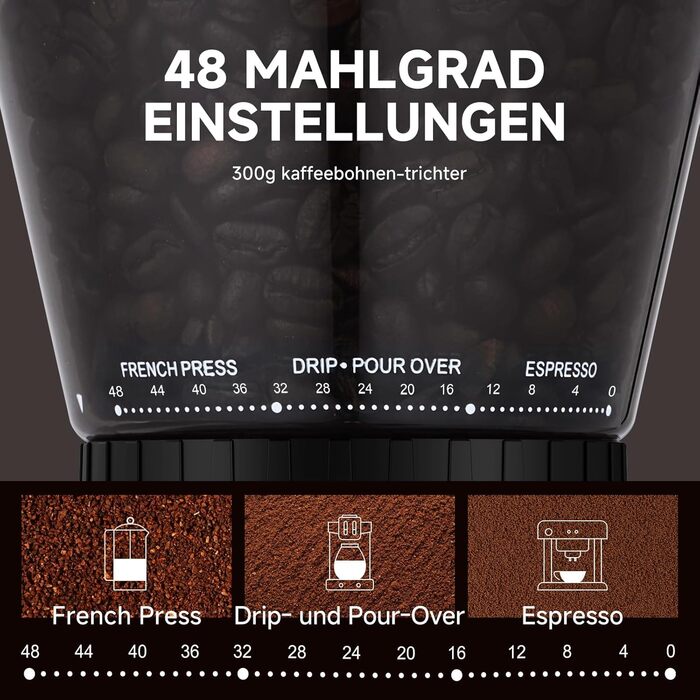 AMZCHEF Електрична кавомолка з регулюванням помелу для еспресо, drip, pour over, cold brew та French press | Срібна