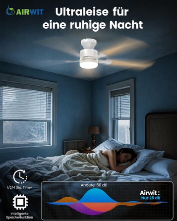 Стельовий вентилятор Airwit з підсвічуванням 132 см, пульт, 6 швидкостей, LED лампа, для спальні, вітальні, тераси, світле дерево/білий