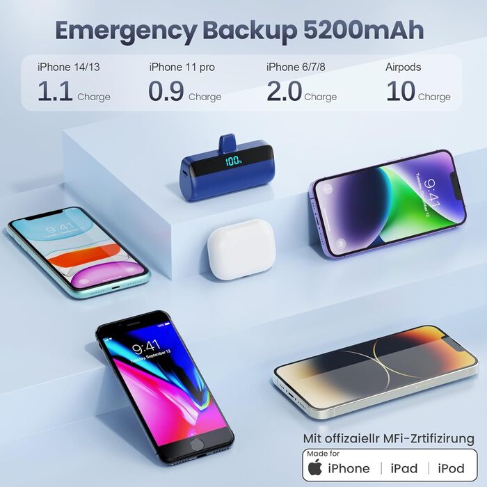 Power Bank Feob Mini 5200mAh 20W PD, блакитний: Швидка зарядка для iPhone 14/13/12/11/XS/XR/8/7/6