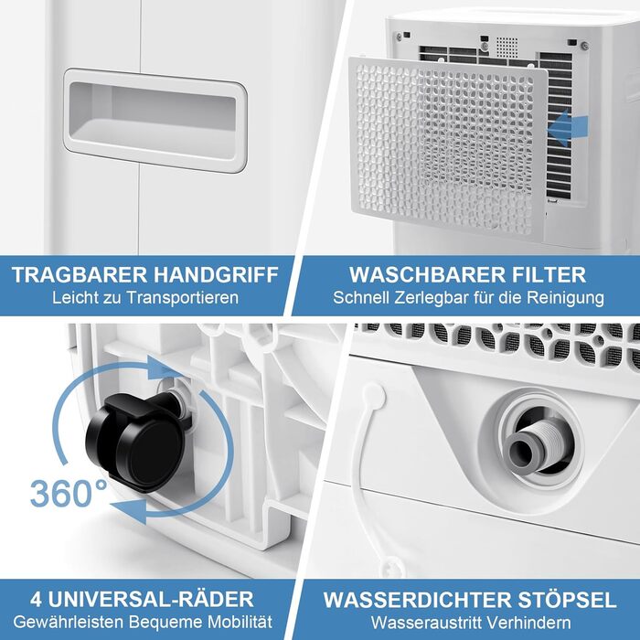 Електричний осушувач повітря 9л/24г, тихий, з дитячим замком та захистом від переливу, автоматичний перезапуск, для спальні, ванної, підвалу та пральні