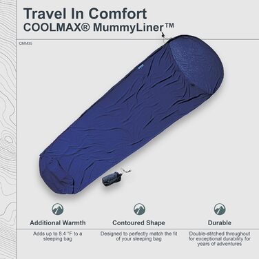 Спальний мішок-вкладиш Cocoon MummyLiner Coolmax синій