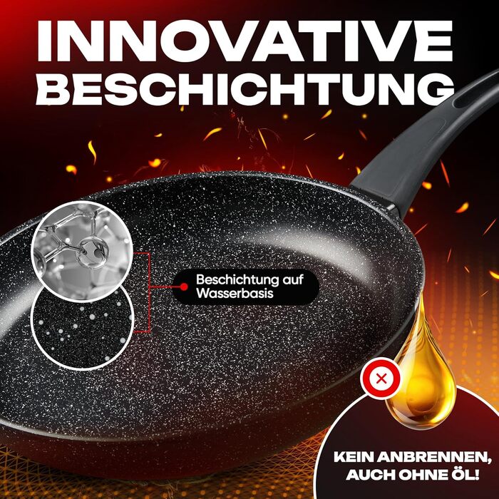 Сковорода HARMONY HUB 28 см з антипригарним покриттям, індукційна з індикатором нагріву, для всіх типів плит, довговічна, без PFOA (Чорна)