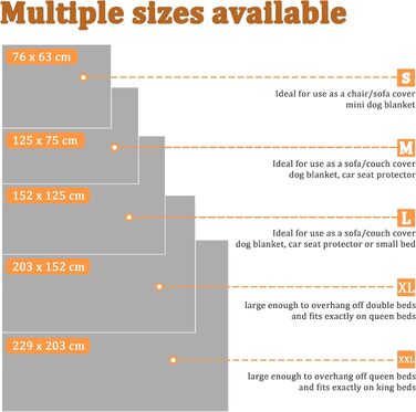 Водонепроникний килимок для собак Kritter Planet, м'який плед для собак, захист дивану та авто, 120x150 см, коричневий/туапе