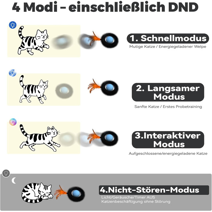 Іграшка для котів, інтерактивна куля з лабіринтом, автоматична мишка з пір'ям, мисливська іграшка, подарунок для кота
