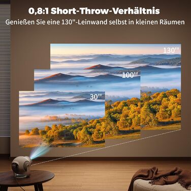 Міні проєктор Beamer TP360mini-400ANSI: 1080P Full HD, 480 ANSI Lumen, Android 14, WiFi 6, Bluetooth 5.4, 180° оберт, 4K декодування