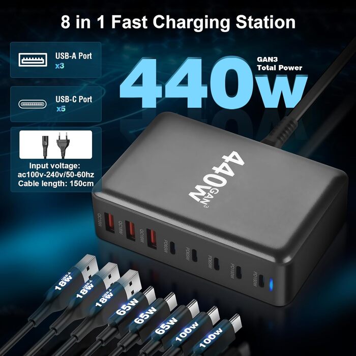Зарядний пристрій USB C 440W, 8 портів: швидка зарядка USB-C/USB-A, PD PPS 100W для MacBook, iPad, Samsung та інших пристроїв