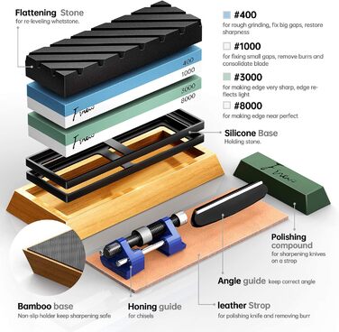 Набір точильних каменів Schleifstein: 400/1000, 3000/8000, з підставкою, зточкою та аксесуарами для ножів