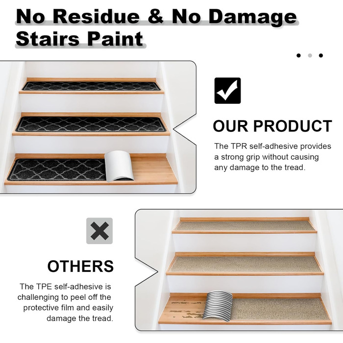 15 килимків на сходи 76x20 см, антиковзаючі, самоклеючі, для дітей, літніх людей та собак. Машинне прання, TPR-гумова підкладка (Чорний, 4 шт.)