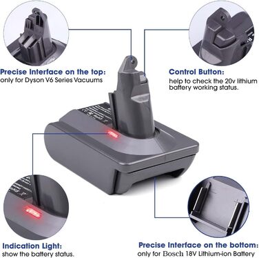 Адаптер для акумулятора Dyson V7 V8, MT18V7V8. Конвертер Makita 18V на акумулятор Dyson 21.6V V7(SV11) V8(SV10) Fluffy Animal Trigger. Адаптер Einhell на Dyson V6