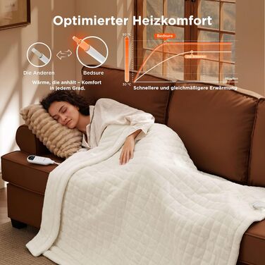 Електрична ковдра BEDSURE з автовимкненням, 130x180 см, сіра. 6 режимів нагріву, таймер 10 годин. Ідеальний подарунок для жінок та мами.