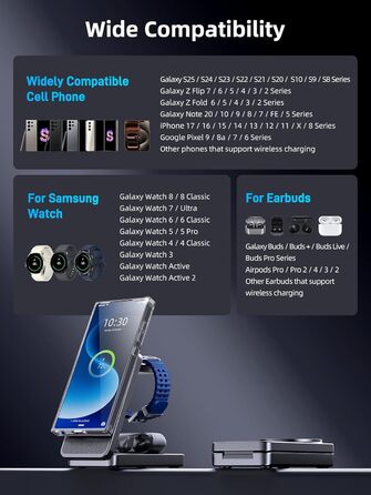 Бездротова зарядка 3-в-1 MagSafe для Samsung Galaxy S25 Ultra та інших моделей, з підтримкою годинників та навушників