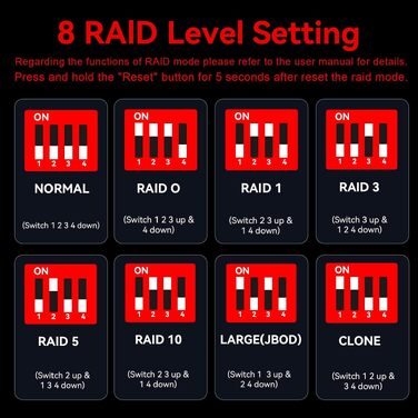 RAID корпус для жорстких дисків на 2 відсіки (2.5/3.5