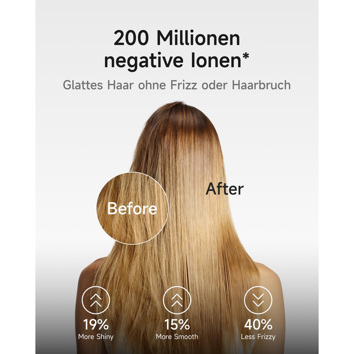 Фен Laifen з магнітною насадкою, 200 млн негативних іонів, 110 000 об/хв, швидке сушіння, Swift Premium, кобальтово-синій