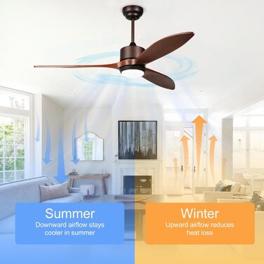 Стеляний вентилятор Reiga з дерев'яною обшивкою, 165 см, великий, DC-двигун, керування пультом та Smart Home, 6 швидкостей, колір дерево, для внутрішнього/зовнішнього використання, з підсвічуванням