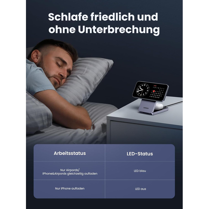 Зарядний пристрій UGREEN MagFlow Qi2 з підтримкою MagSafe, 15W, 2-в-1, для iPhone 17/16/15/14/13/12, AirPods 2/3, з кабелем 1м