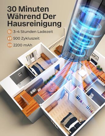 Акумуляторний ручний пилосос бездротовий портативний Handstaubsauger – потужний, легкий, білий. Для авто, килимів, сходів, шерсті тварин. Час роботи 25-30 хв.