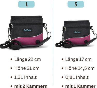 Сумка для кормів PetLove для собак • З магнітною застібкою • Дозатор для відходів • Можна носити на поясі (S, Рожевий)