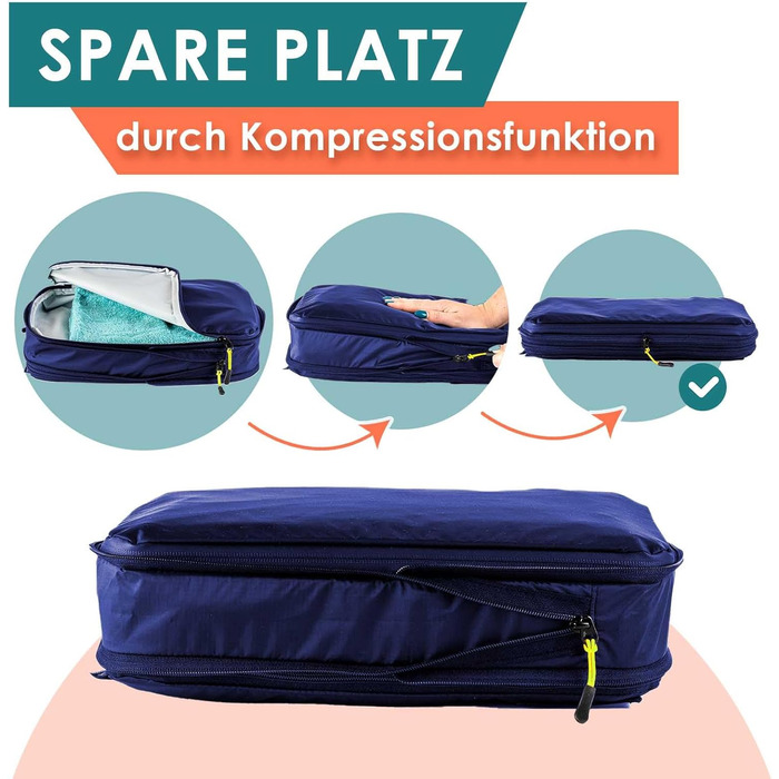Набори для пакування валізи Seeschwalbe | Комплекти для організації багажу (4 шт., блакитний)