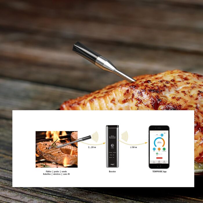 Беспроводний термометр для м'яса TFA Dostmann SMART BBQ 70 м, 14.1515.10 - для гриля/духовки/фритюрниці, миється, чорно-сірий