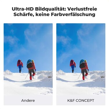 CPL фільтр K&F Concept 77mm: кругла поляризаційна фільтр з магнітним кріпленням, HD скло з Nano-Xcel покриттям