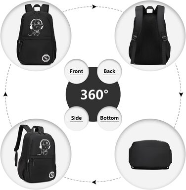 KONO Рюкзак для школи 3-в-1, Набір: рюкзак, сумка через плече, пенал, для ноутбука 15.6