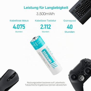 Акумулятори AA Lithium 1.5V 3500mWh з зарядним пристроєм, 12 шт — швидка зарядка, висока ємність, 1300 циклів