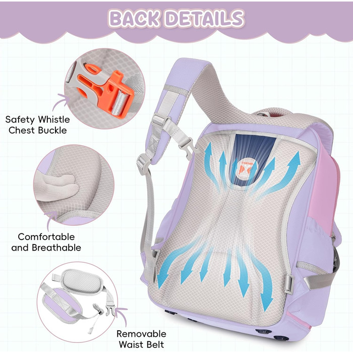 Дитячий рюкзак для школи (1-4 клас) з нагрудним ременем, для дітей 6-10 років, з відбиваючими елементами, фіолетовий