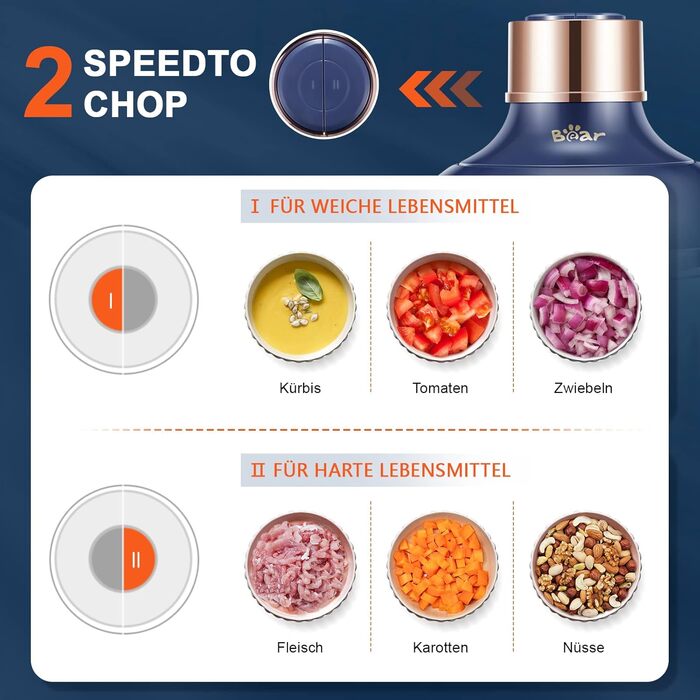 Електричний подрібнювач Bear Mini 0.6L+2L: подрібнювач для м'яса, овочів, фруктів та дитячого харчування з 4-ма лезами з нержавіючої сталі та м'ясорубкою