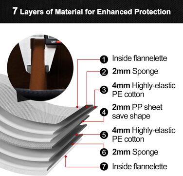 Чохол для камери Cwatcun: водонепроникний, ретро-дизайн, сумісний з Canon, Nikon, Sony (SLR/DSLR, беззеркальні)