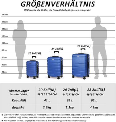 Набір валіз TANTOMI 3 шт., ABS, з колесами, 20/24/28 дюймів, блакитний, ручна поклажа (M)