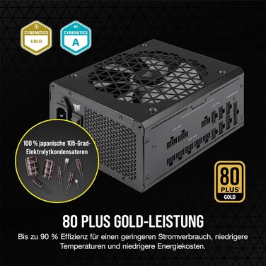 Блок живлення Corsair RM1000x Shift 1000W, ATX 3.1, PCIe 5.1, 80 Plus Gold, повністю модульний, чорний