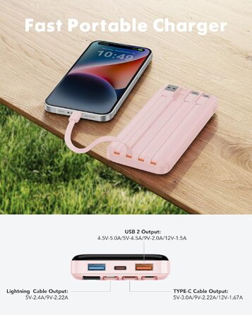 Повербанк Charmast 20000 mAh з 4 вбудованими кабелями, швидка зарядка 22.5W, портативний зовнішній акумулятор для iPhone, Android, iPad, рожевий