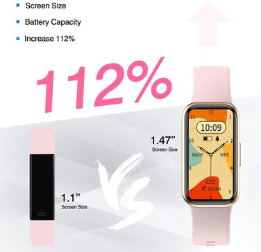 Фітнес-годинник з крокоміром, пульсометром та монітором сну. Розумний браслет-фітнес-трекер, смарт-годинник. Водонепроникний IP68, сумісний з Android та iOS. Для жінок, чоловіків та дітей. Рожевий колір.