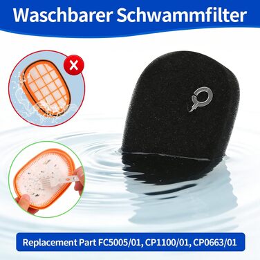 Комплект фільтрів (4 шт.) та щіток (2 шт.) для акумуляторного пилососа Philips SpeedPro Max (FC5005/01, FC6728, FC6727, FC6822, FC6812, XC7042/01, XC8045/01, XC8147/01)