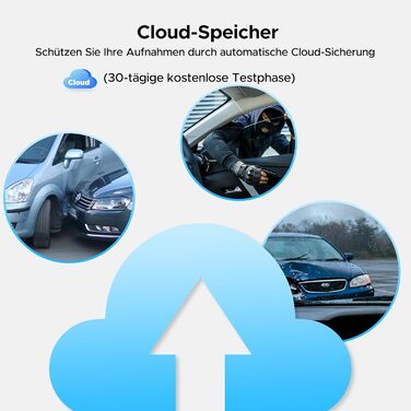 Автомобільний відеореєстратор LAMTTO 4G LTE з GPS-трекером, функцією віддаленого перегляду в реальному часі, Cloud-зберіганням та моніторингом паркування для авто та автопарків