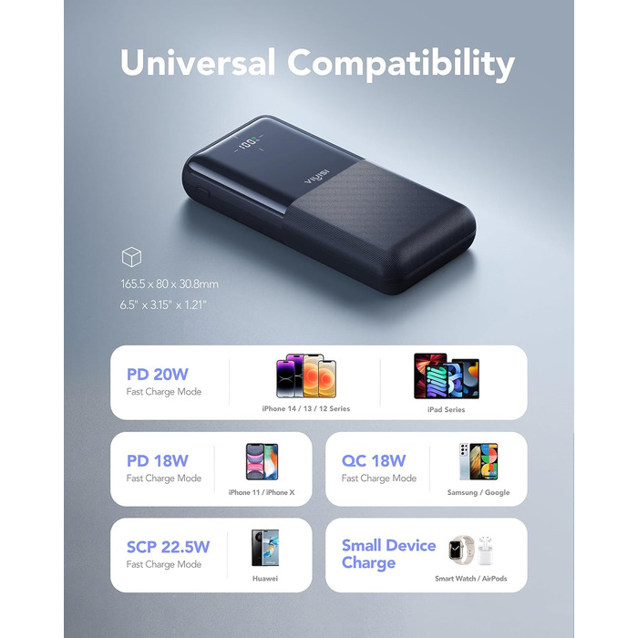 Power Bank VIYISI 30000mAh з LED дисплеєм, 20W PD, 4 виходи та 3 входи, сумісний з iPhone/iPad/Samsung/Huawei