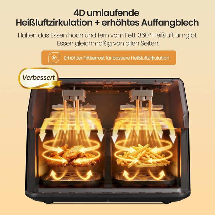Аерофритюрниця LLIVEKIT 9L з двома камерами (2x4.5L), 8 програм, 4D конвекція, функція Sync-Finish, енергоощадна, чорна