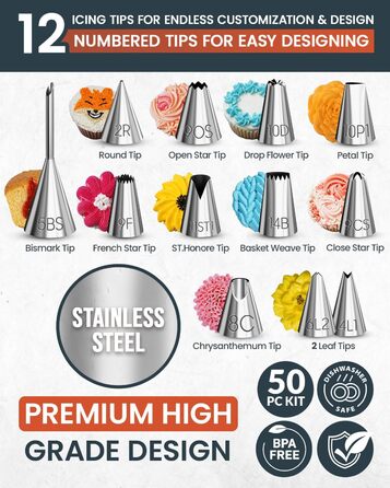 Набір для випічки тортів RFAQK 50-в-1: обертовий стіл, 12 підставок, цукрове декорування, вирівнювач 31.5 см