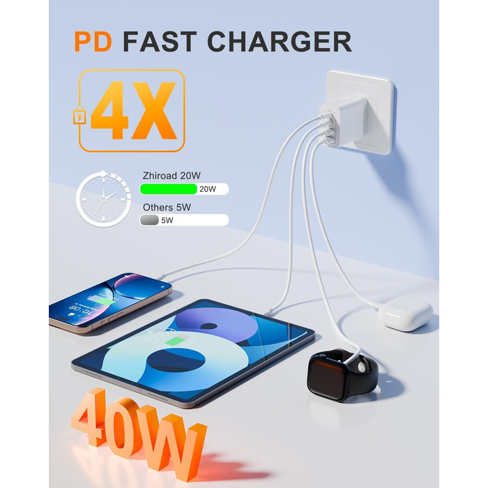 Мережевий зарядний пристрій USB C на 40W з 4 портами, PD3.0, для iPhone, iPad, Samsung, білий