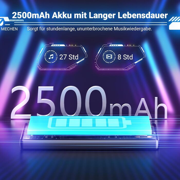 MP3 плеєр Mechen 256GB Bluetooth WiFi Android 13, 5.0