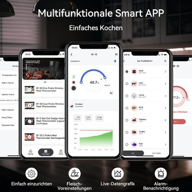 Термометр для м'яса BFOUR BF-30 PRO: бездротовий Bluetooth термометр-щуп з LCD-дисплеєм, IP67, для приготування BBQ, гриля, духовки, кухні (чорний)