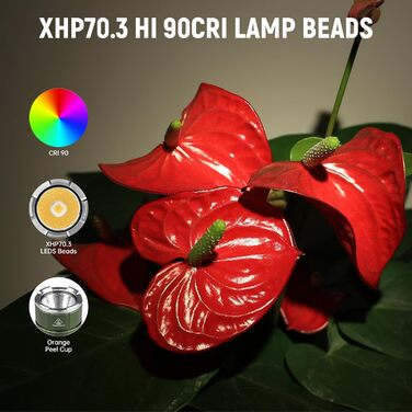 Ліхтар тактичний Wurkkos TS22 LED XHP70.3, 4800 Люмен, водонепроникний IPX68, 6 режимів, CRI90, 5000K, зелений