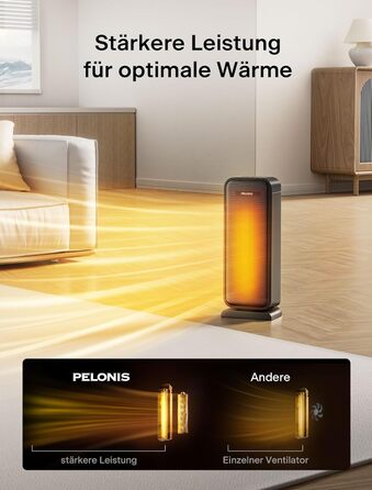 Електрична теплова гармата PELONIS 2000W, керамічна, з термостатом, таймером та захистом, чорна