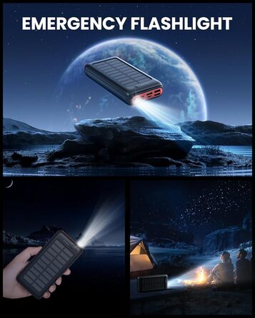Сонячний Power Bank 27000mAh 22,5W PD20W, USB-C, портативний зарядний пристрій для iPhone 16/15/14/13/12, кемпінг, на вулицю, червоний