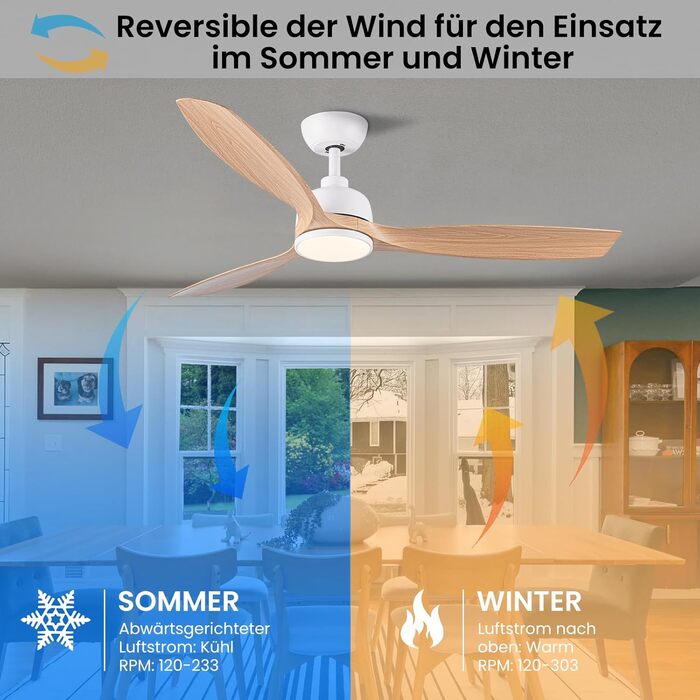 Стеляний вентилятор CJOY з підсвічуванням, 107 см, з пультом керування, DC, безшумний, з функцією зміни напрямку обертання, пам'ять 3CCT, регульована яскравість, 6 швидкостей, таймер для спальні (132 см, біле дерево)