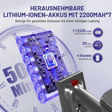 Акумуляторний бездротовий пилосос 50000Па з тачскріном, H13 HEPA фільтром та антизаплутувальною щіткою для килимів, твердих підлог та шерсті тварин, 1.6Л, темно-фіолетовий