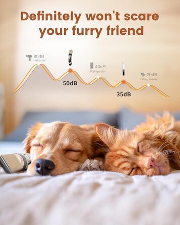 Машинка для стрижки собак 2 в 1 з тримером для лап, тиха, з LED-підсвічуванням, професійна, Type-C, для малих та великих собак і котів