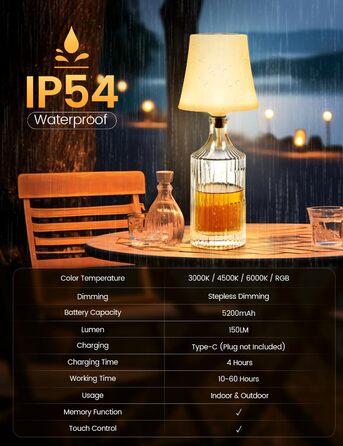 Світлодіодні настільні лампи бездротові 2 шт, IP54, акумуляторні пляшкові лампи, 7 режимів, димування, 5200mAh, сенсорне управління, для ресторанів, спальні (Білий)